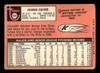 1969 Topps George Culver #635 Cincinnati Reds High Number VG — Example B back of card