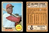 1968 Topps Orlando Cepeda #200 St. Louis Cardinals HOF VG-EX front and back of card
