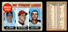 1968 Topps Dean Chance / Jim Lonborg / Sam McDowell #12 1967 AL Strikeout Leaders VG-EX — Example B front and back of card
