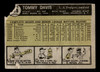 1960 Topps Tommy Davis #509 Los Angeles Dodgers High Number Poor back of card