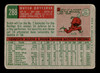 1959 Topps Dutch Dotterer #288 Cincinnati Redlegs Good back of card