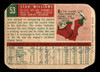 1959 Topps Stan Williams #53 Los Angeles Dodgers RC Low Grade - Trimmed back of card