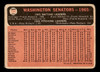1966 Topps Washington Senators #194 Team Card VG back of card