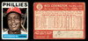 1964 Topps Wes Covington #208 Philadelphia Phillies Low Grade - Creases front and back of card