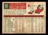 1959 Topps Al Cicotte #57 Cleveland Indians VG back of card