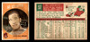 1959 Topps Al Cicotte #57 Cleveland Indians VG front and back of card