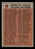 1972 Topps Chris Speier #166 In Action VG back of card