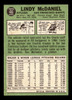 1967 Topps Lindy McDaniel #46 San Francisco Giants VG - Back