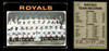 1971 Topps Kansas City Royals #742 Team High Number Low Grade - Creases - Front and Back