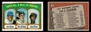 1972 Topps N.L. ERA Leaders: Tom Seaver / Dave Roberts / Don Wilson #91 New York Mets / San Diego Padres / Houston Astros HOF VG - Front and Back