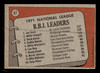 1972 Topps N.L. RBI Leaders: Joe Torre / Willie Stargell / Hank Aaron #87 St. Louis Cardinals / Pittsburgh Pirates / Atlanta Braves HOF Good - Back