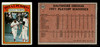 1972 Topps 1971 A.L. Playoffs: Orioles Champs #222 Baltimore Orioles HOF VG - Front and Back