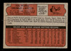 1972 Topps Hal McRae #291 Cincinnati Reds Low Grade - Marks - Back