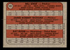 1972 Topps Astros Rookie Stars: Bill Greif / J. R. Richard / Ray Busse #101 Houston Astros RC Low Grade - Marks - Back