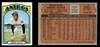 1972 Topps Jesus Alou #716 Houston Astros High Number Low Grade - Creases - Front and Back