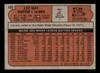 1972 Topps Lee May #480 Houston Astros Good - Back