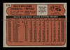 1972 Topps Billy Williams #439 Chicago Cubs HOF Low Grade - Creases - Back
