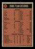 1972 Topps Chicago Cubs Team #192 Low Grade - Creases - Back