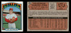 1972 Topps Ken Reynolds #252 Philadelphia Phillies Good - Front and Back