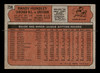 1972 Topps Randy Hundley #258 Chicago Cubs Low Grade - Creases - Back