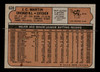 1972 Topps J. C. Martin #639 Chicago Cubs Low Grade - Creases - Back