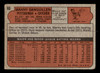1972 Topps Manny Sanguillen #60 Pittsburgh Pirates Low Grade - Creases - Back