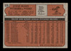 1972 Topps Steve Blass #320 Pittsburgh Pirates Good - Back