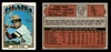 1972 Topps Dave Cash #125 Pittsburgh Pirates Low Grade - Creases - Front and Back