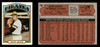 1972 Topps Dave Giusti #190 Pittsburgh Pirates Low Grade - Creases - Front and Back