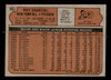1972 Topps Ray Sadecki #563 New York Mets Low Grade - Creases - Back