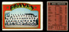 1972 Topps Braves #21 Atlanta Braves Poor - Front and Back