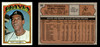 1972 Topps Paul Casanova #591 Atlanta Braves VG - Front and Back