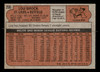 1972 Topps Lou Brock #200 St. Louis Cardinals HOF VG - Back