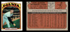 1972 Topps Jerry Johnson #35 San Francisco Giants Low Grade - Creases - Front and Back