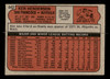 1972 Topps Ken Henderson #443 San Francisco Giants Low Grade - Creases - Back