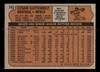 1972 Topps Cesar Gutierrez #743 Montreal Expos High Number Low Grade - Creases - Back