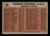 1972 Topps Tom Haller #176 In Action Detroit Tigers Low Grade - Creases - Back