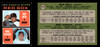 1971 Topps Dick Mills / Mike Garman #512 Rookie Stars Boston Red Sox RC Low Grade - Creases - Front and Back