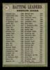 1971 Topps Alex Johnson / Carl Yastrzemski / Tony Oliva #61 AL Batting Leaders California Angels / Boston Red Sox / Minnesota Twins HOF Low Grade - Creases - Back