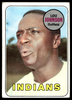 Front of the exact raw card, pair 0260; uncropped full edges.