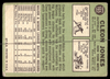 Back of the exact raw card, pair 0461; uncropped full edges.