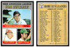 1970 Topps Baseball Harmon Killebrew / Reggie Jackson / Frank Howard #66 American League Home Run Leaders HOF VG-EX front and back of card