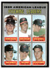 1970 Topps Baseball American League Pitching Leaders #70 League Leaders VG-EX front of card