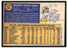 1970 Topps Baseball Ted Kubiak #688 VG back of card