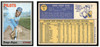 1970 Topps Baseball Diego Segui #2 VG front and back of card