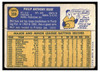 1970 Topps Baseball Phil Roof #359 VG back of card