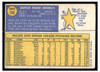 1970 Topps Baseball Carl Yastrzemski #10 HOF VG back of card