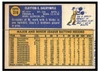 1970 Topps Baseball Clay Dalrymple #319 VG back of card