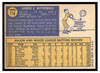 1970 Topps Baseball George Mitterwald #118 VG back of card
