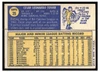 1970 Topps Baseball Cesar Tovar #25 VG back of card